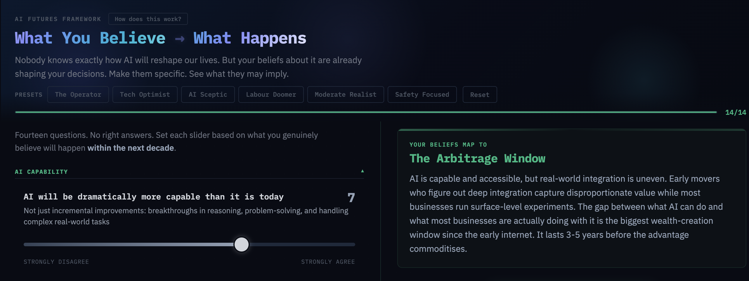 AI Futures Framework