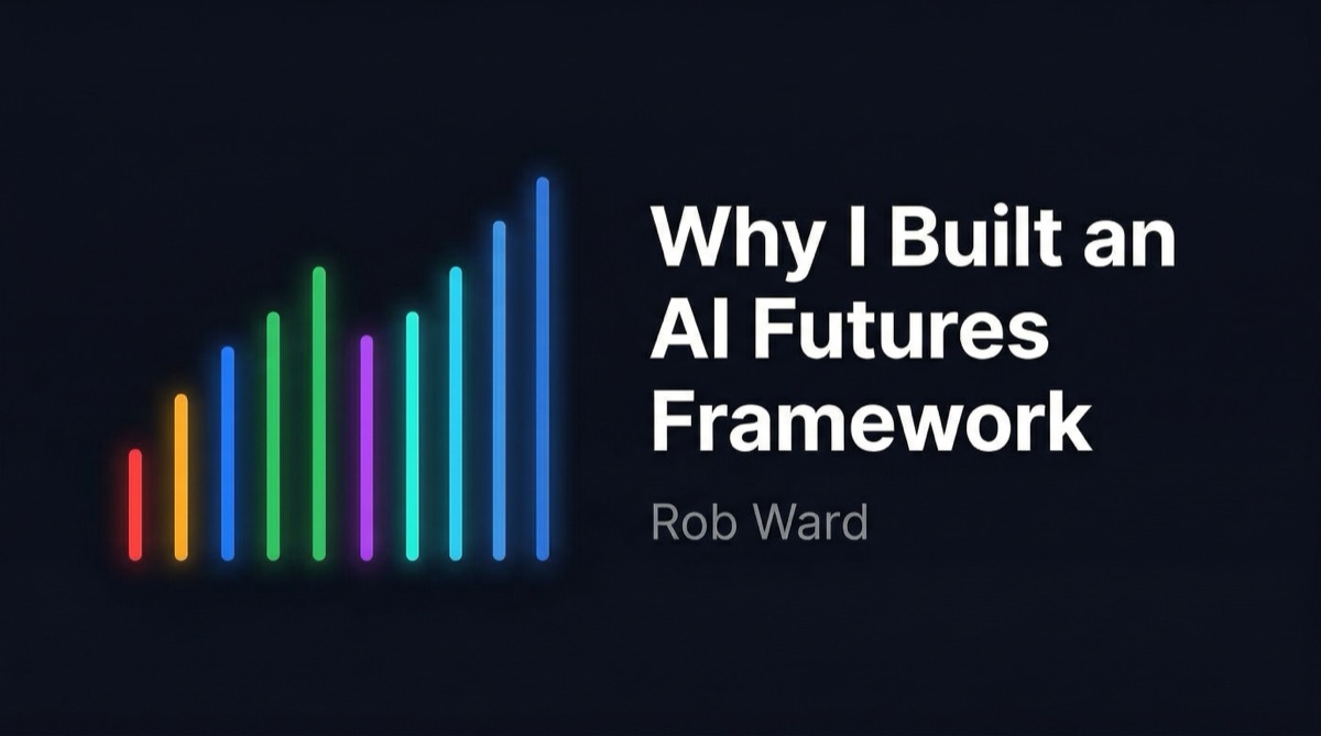 AI Futures Framework — beliefs, not predictions